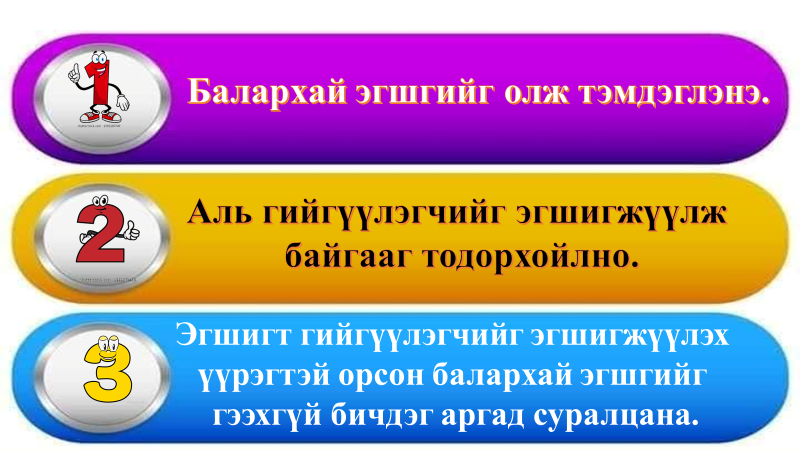 Мэдлээ | Цахим контент